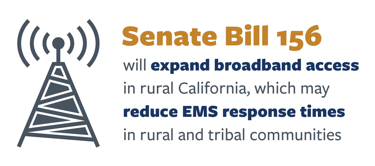 Infographic detailing how Senate Bill 156 will expand broadband access in rural California. For more information, please see the following summary. 