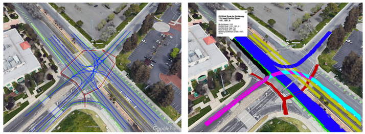 Figure of analysis of intersection configuration using Intelligent Intersection toolbox.