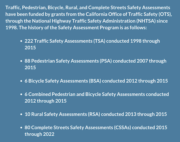  222 Traffic Safety Assessments 1998-2015; 88 Pedestrian Safety Assessments 2007-2015; 6 Bicycle Assessments 2012-2015; 5 PedBike Assessments 2012--2015; 10 Rural Assessments 2013-2015; 80 CSSAs 2015-2022 