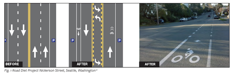 Figure1 showing before and after of the Road Diet Project on Nickerson Street in Seattle, WA