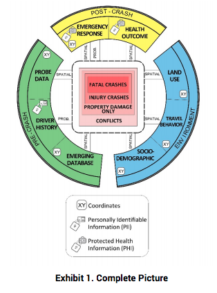 Exhibit 1 map outlining the Complete Picture