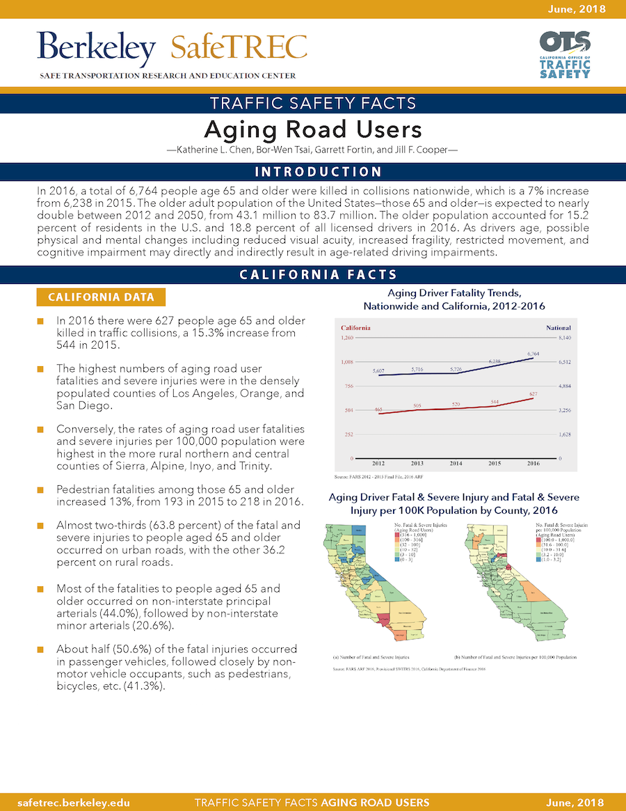 Aging Road Users Fact Sheet