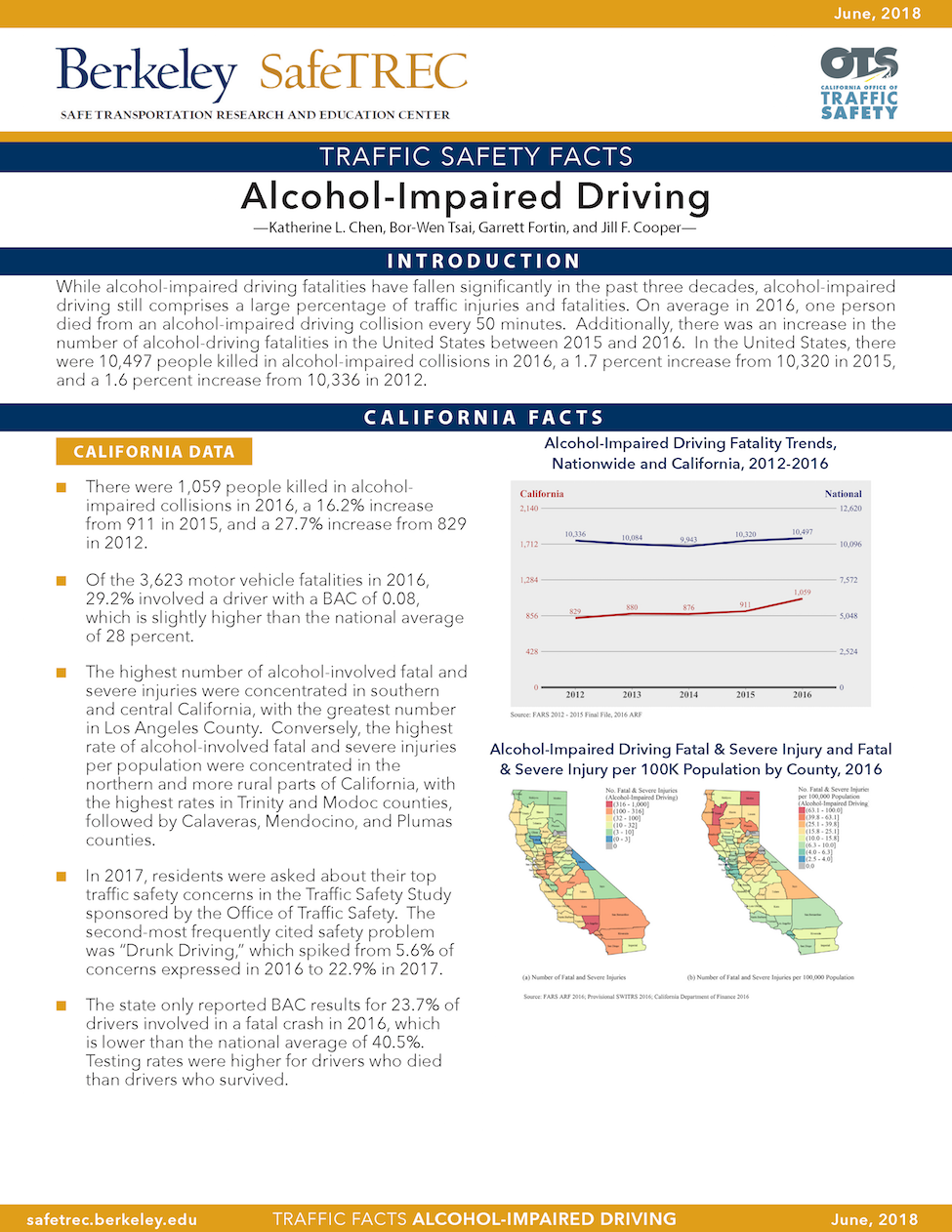 Alcohol-Impaired Driving Fact Sheet