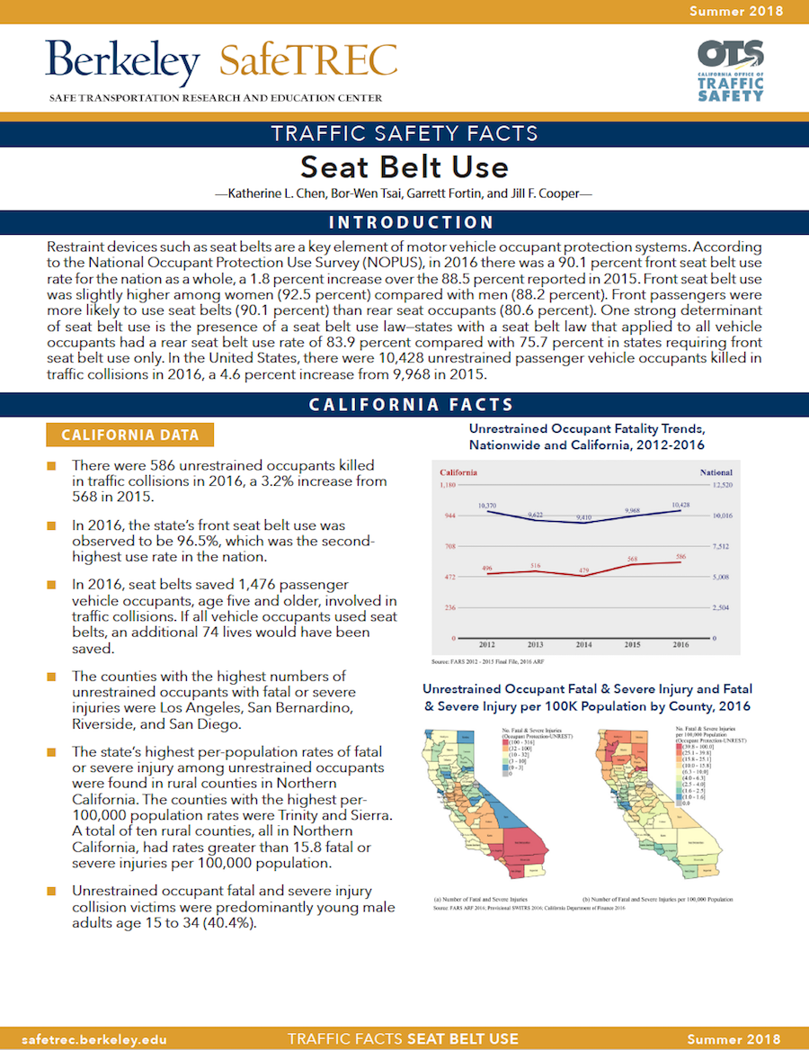 Seat belt use fact sheet