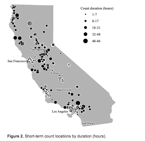 Figure of Short Term Count Locations