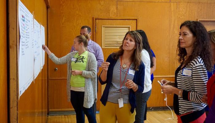 Participants at SRTS Workshop in Rancho Cordova