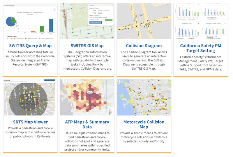 Graphic showing thumbnails of the 7 mapping tools on TIMS