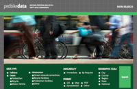 Home page of CSCRS Pedbike Data Clearinghouse
