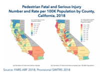 Graphic showing PedestrianFatal and Serious Injury Number And Rate per 100k population by county, California, 2018