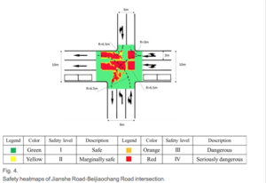 Graphic of heatmap at intersection