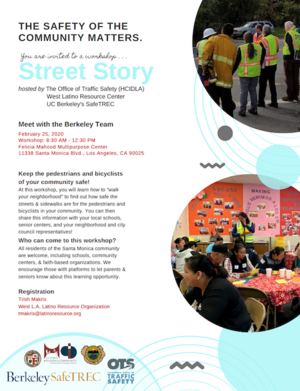 Street Story Flyer with image of participants in walk assessment and learning how to use paper version of Street Story.