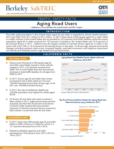 Page 1 of Aging Road User Fact Sheet