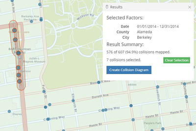 Image of collisions mapped for Berkeley, 1/1/2014-12/31/14