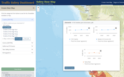Screenshot of a sample report for the Heat Map displaying results for the number of crashes per 1k income in Alameda