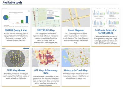 Current tools available on the TIMS site